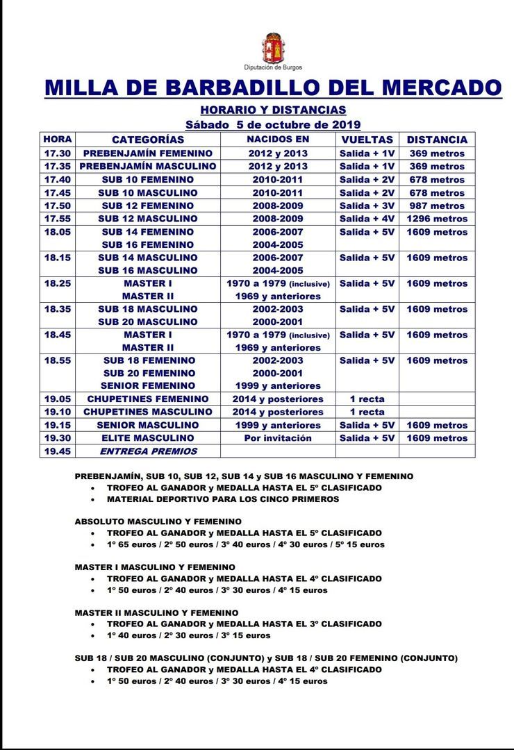 HORARIOS Y DISTANCIAS. 